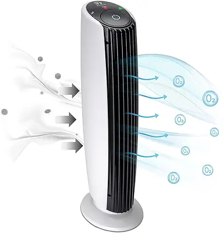 ASIGO® Purificador de Aire con Ionizador y Neutralizador de Olores I Perfecto para las Alergias, Malos Olores, Polvo, Ácaros, etc I Air Purifier Ambientador Casa Generador de Ozono ASIGO® Purificador de Aire con Ionizador y Neutralizador de Olores I Perfecto para las Alergias, Malos Olores, Polvo, Ácaros, etc I Air Purifier Ambientador Casa Generador de Ozono