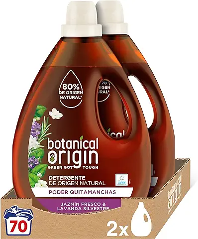 Botanical Origin
