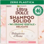 Ofertas de Cuidado Personal