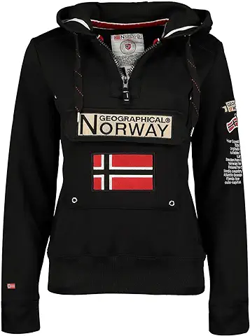 Geographical Norway