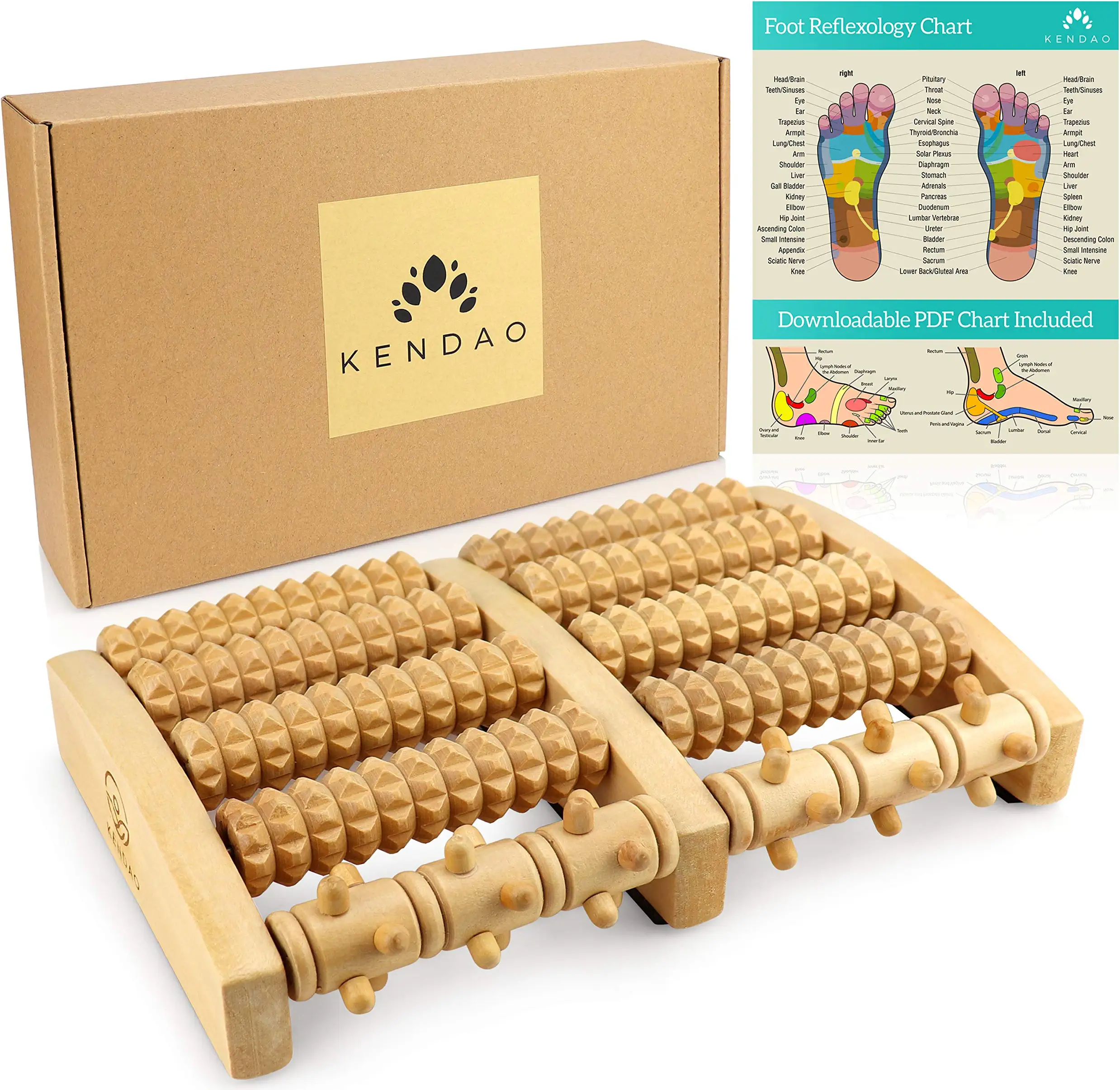 Kendao