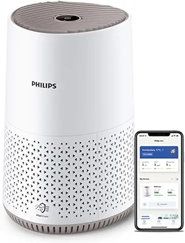 Philips Serie 600 Purificador de aire Silencioso y de bajo Consumo, Para Alérgicos El Filtro HEPA Elimina el 99,97% de los Contaminantes, Cubre Hasta 44m2. Controlado por app, Blanco (AC0650/10) Philips Serie 600 Purificador de aire Silencioso y de bajo Consumo, Para Alérgicos El Filtro HEPA Elimina el 99,97% de los Contaminantes, Cubre Hasta 44m2. Controlado por app, Blanco (AC0650/10)