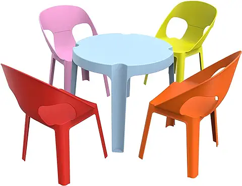 RESOL Rita Conjunto Mesa Infantil con Sillas | 4 Sillas Niños y Mesa de Plástico | Apilables y de Muy Fácil Limpieza y Mantenimiento | Set Rita 4 (Mesa Azul + 4 Sillas Roja/Rosa/Naranja/Lima)  