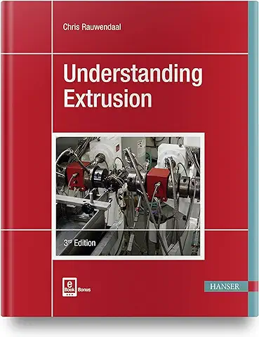 Understanding Extrusion  